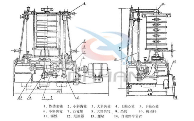 拍擊式標(biāo)準(zhǔn)振篩機：傳動主軸，小斜輪，大斜輪，爽油漆，等