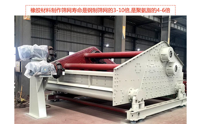 礦用振動篩-自定中心振動篩具有先進水平,可提供座式和吊式兩種形式的振動，采用超耐磨橡膠材料制作篩網(wǎng),壽命是鋼制篩網(wǎng)的3-10倍,是聚氨脂的4-6倍。