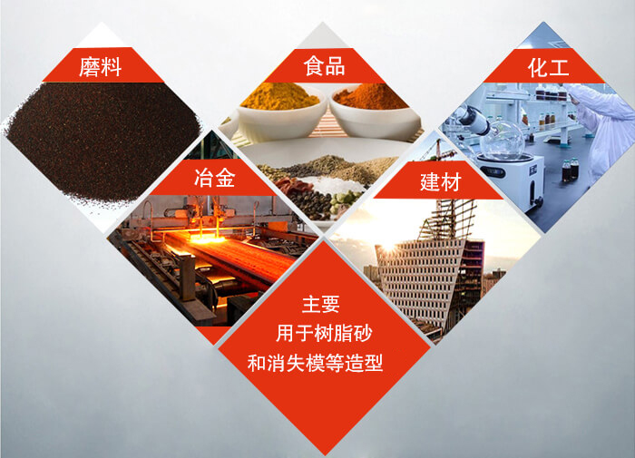 三維振動平臺可用于：磨料，食品，化工，冶金等行業(yè)