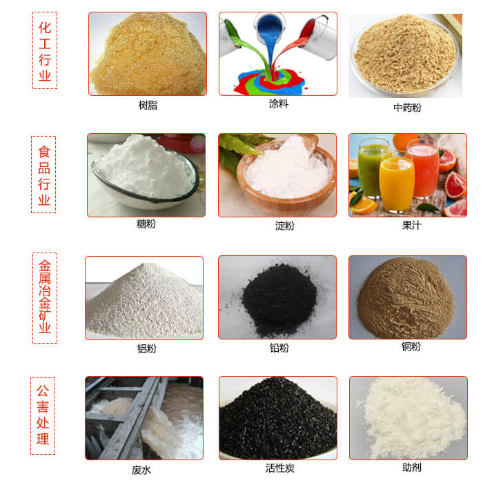 移動(dòng)式振動(dòng)篩使用的行業(yè)：食品行業(yè)，化工行業(yè)，藥品行業(yè)，糧食行業(yè)。