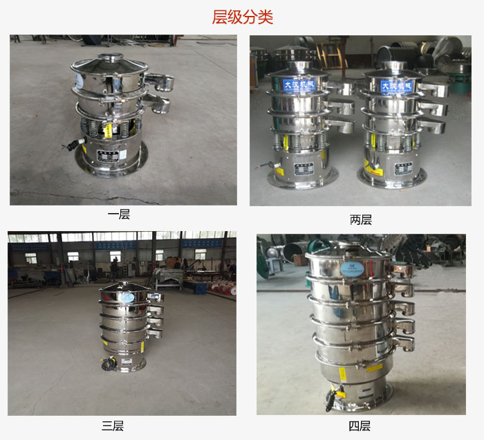 小型不銹鋼振動篩層級展示：一層，兩層，三層，四層等。