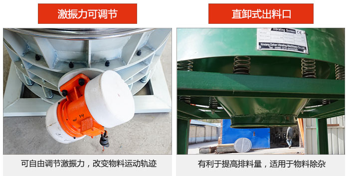 直排式出料口，可快速排料，產量大