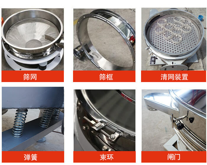 直排篩主要結構：篩網，篩框，清網裝置，彈簧，束環(huán)，閘門等。
