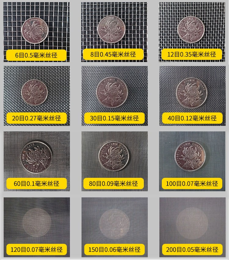 75試驗篩篩網(wǎng)網(wǎng)孔6目，8目，12目，20目，30目，40目，60目，80目，100目，120目，150目，200目等目數(shù)展示