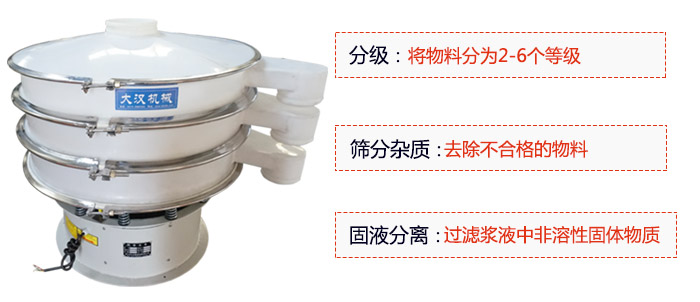 600型聚丙烯振動(dòng)篩優(yōu)勢(shì)：分級(jí)：將物料京分為2-6個(gè)等級(jí)。篩分雜質(zhì)：去除不合格的物料。固液分離：過(guò)濾漿液中非溶性固體物質(zhì)。