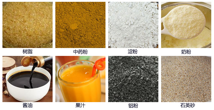 里外剖光振動(dòng)篩使用的行業(yè)：多功能/拒絕單一適用范圍，化工行業(yè)，陶瓷行業(yè)，食品行業(yè)，冶金行業(yè)，造紙行業(yè)