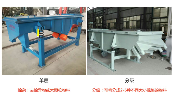 直線振動篩單層除雜，多層分級。
