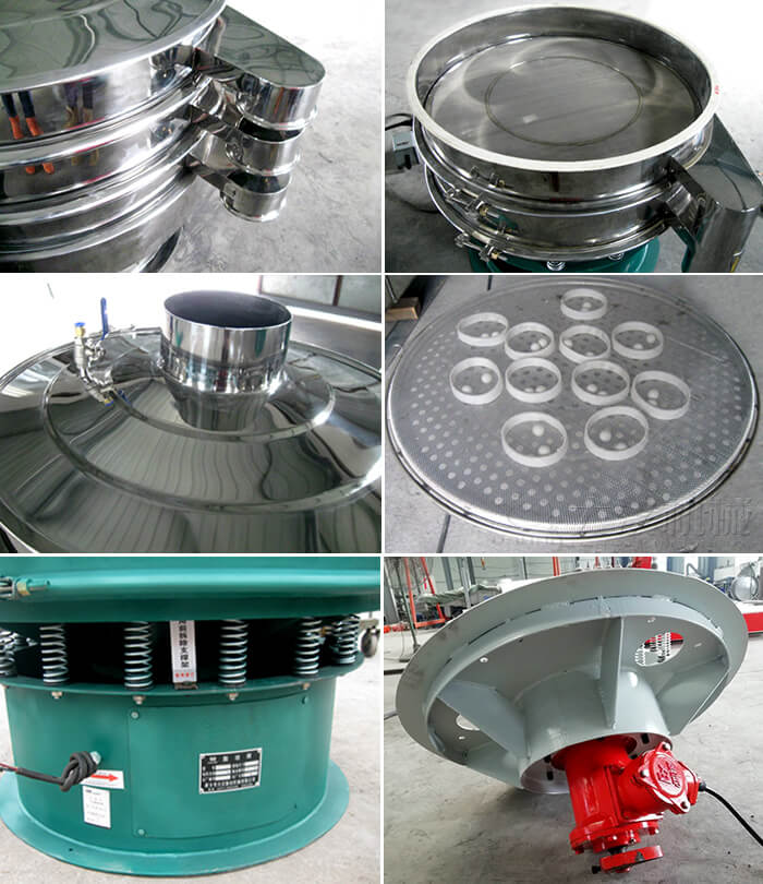 圓形旋振篩細(xì)節(jié)展示：出料口，篩網(wǎng)，進(jìn)料口，網(wǎng)架，擋球環(huán)，振動(dòng)彈簧，振動(dòng)電機(jī)等。