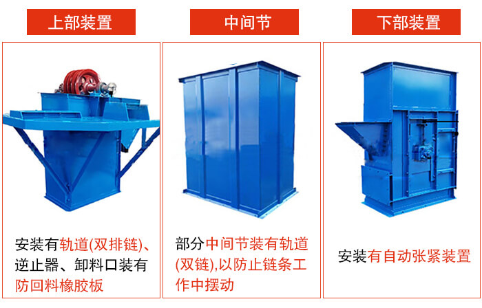 斗式提升機(jī)上部裝置，中間節(jié)，下部裝置圖片詳解。