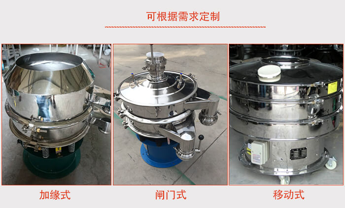 加緣式，閘門式，移動式。