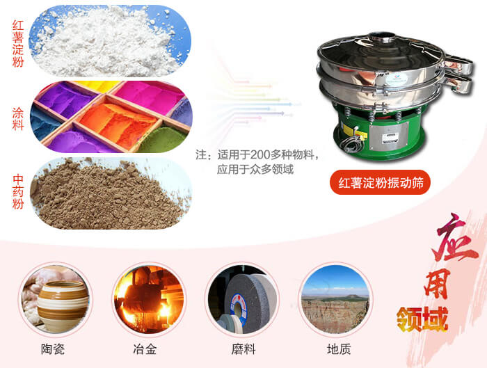 紅薯淀粉適用的行業(yè):實驗室，生產(chǎn)控制，食品行業(yè)，醫(yī)藥行業(yè)，化工行業(yè)，磨料，礦山，涂料，冶金，地質(zhì)，陶瓷等